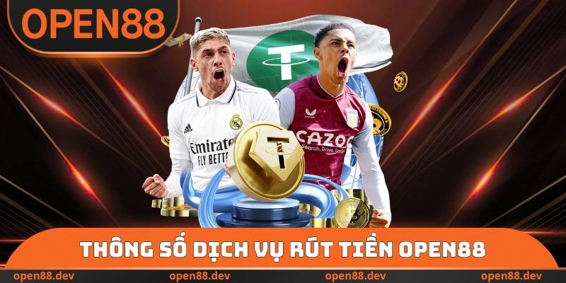 Thông số dịch vụ rút tiền OPEN88